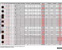 New Build - Apartment - Ciudad Quesada