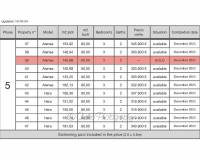 New Build - Detached Villa - Los Montesinos - La Herada