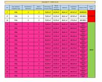 New Build - Detached Villa - Pilar de la Horadada