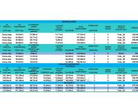 New Build - Town House - Cox