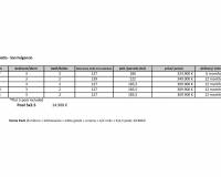 Resale - Detached Villa - San Fulgencio